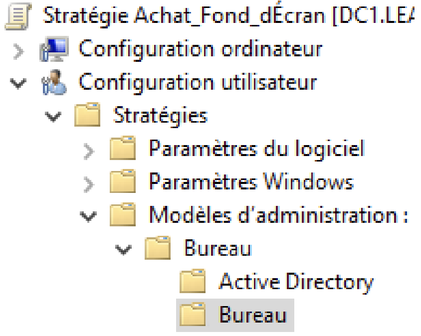 Stratégies du bureau