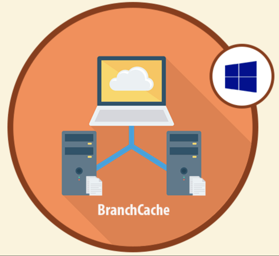Branchcache