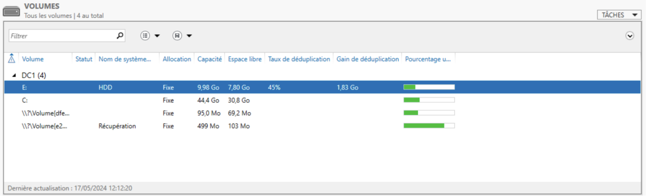 Résultats de la déduplication